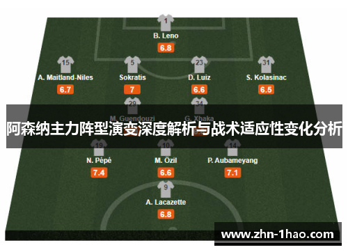 阿森纳主力阵型演变深度解析与战术适应性变化分析