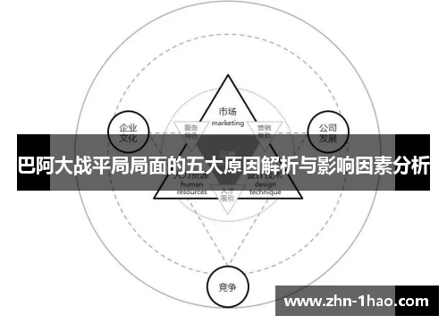 巴阿大战平局局面的五大原因解析与影响因素分析